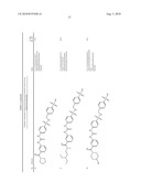 NOVEL SULFAMOYL-PHENYL-UREIDO COMPOUNDS AND THEIR USE AS MEDICAMENT diagram and image