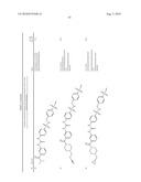 NOVEL SULFAMOYL-PHENYL-UREIDO COMPOUNDS AND THEIR USE AS MEDICAMENT diagram and image