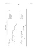 NOVEL SULFAMOYL-PHENYL-UREIDO COMPOUNDS AND THEIR USE AS MEDICAMENT diagram and image