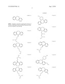 Method of Treating Neurological Diseases and Disorders diagram and image