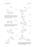 Method of Treating Neurological Diseases and Disorders diagram and image