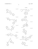 Method of Treating Neurological Diseases and Disorders diagram and image