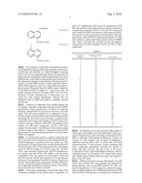 Method of Treating Neurological Diseases and Disorders diagram and image