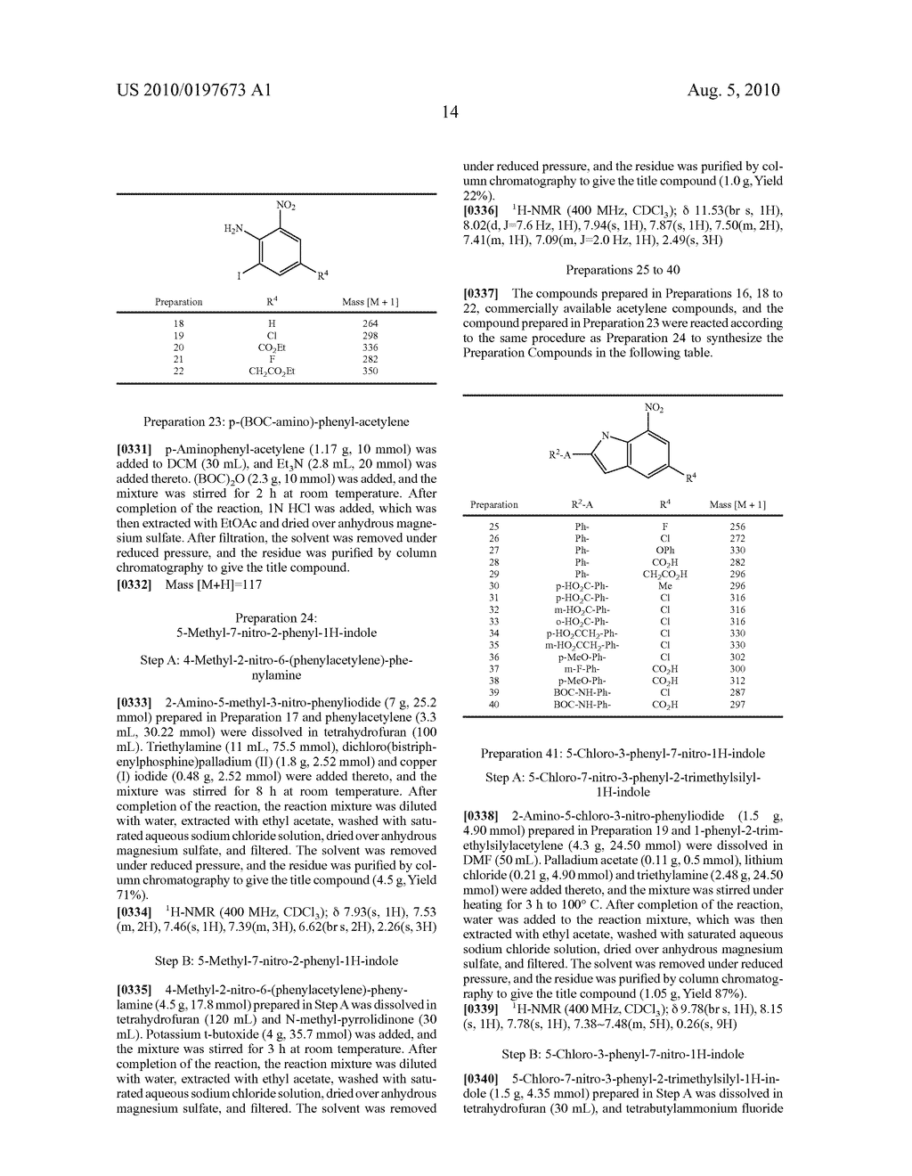 INDOLE AND INDAZOLE COMPOUNDS AS AN INHIBITOR OF CELLULAR NECROSIS - diagram, schematic, and image 15