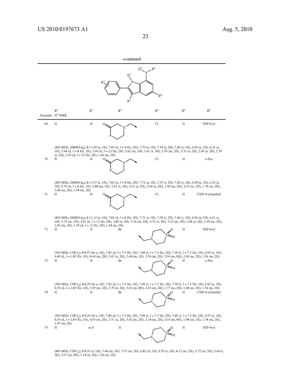 INDOLE AND INDAZOLE COMPOUNDS AS AN INHIBITOR OF CELLULAR NECROSIS - diagram, schematic, and image 24