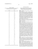 INDOLE AND INDAZOLE COMPOUNDS AS AN INHIBITOR OF CELLULAR NECROSIS diagram and image