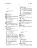 Triazolopyridine Compounds and Their Use as Ask Inhibitors diagram and image