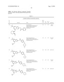 Triazolopyridine Compounds and Their Use as Ask Inhibitors diagram and image