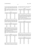 NOVEL PROCESSES FOR THE PREPARATION OF PIPERAZINYL AND DIAZAPANYL BENZAMIDE DERIVATIVES diagram and image