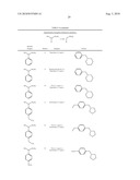 NOVEL PROCESSES FOR THE PREPARATION OF PIPERAZINYL AND DIAZAPANYL BENZAMIDE DERIVATIVES diagram and image