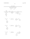 NOVEL PROCESSES FOR THE PREPARATION OF PIPERAZINYL AND DIAZAPANYL BENZAMIDE DERIVATIVES diagram and image