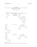 NOVEL PROCESSES FOR THE PREPARATION OF PIPERAZINYL AND DIAZAPANYL BENZAMIDE DERIVATIVES diagram and image