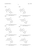 INDOLE COMPOUNDS diagram and image