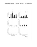 USE OF DOPAMINE STABILIZERS diagram and image