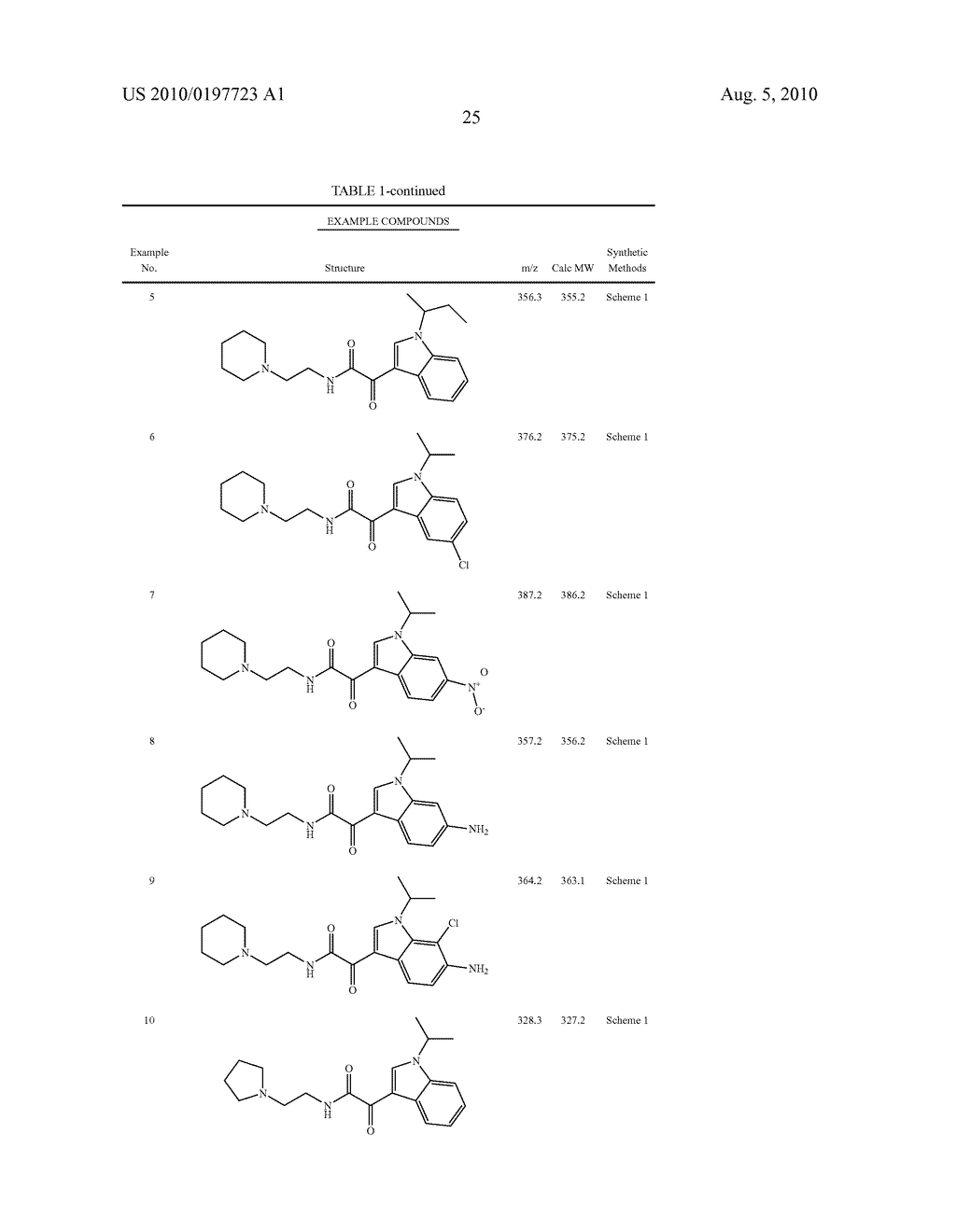 BICYCLIC COMPOUNDS AND METHODS OF MAKING AND USING SAME - diagram, schematic, and image 26