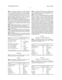 NEW FORMULATIONS AND USE THEREOF diagram and image