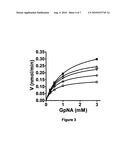 GAMMA-GLUTAMYL TRANSPEPTIDASE INHIBITORS AND METHODS OF USE diagram and image