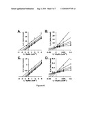 GAMMA-GLUTAMYL TRANSPEPTIDASE INHIBITORS AND METHODS OF USE diagram and image