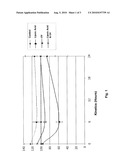 Administration of dithiolane compounds for photoprotecting the skin diagram and image