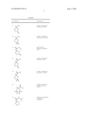 Administration of dithiolane compounds for photoprotecting the skin diagram and image