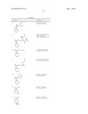 Administration of dithiolane compounds for photoprotecting the skin diagram and image