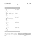 Administration of dithiolane compounds for photoprotecting the skin diagram and image