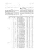 Methods for Determining Heptocellular Carcinoma Subtype and Detecting Hepatic Cancer Stem Cells diagram and image