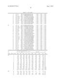 Methods for Determining Heptocellular Carcinoma Subtype and Detecting Hepatic Cancer Stem Cells diagram and image