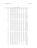 Methods for Determining Heptocellular Carcinoma Subtype and Detecting Hepatic Cancer Stem Cells diagram and image