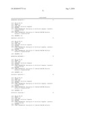 COMPOSITIONS AND METHODS FOR INHIBITING EXPRESSION OF PTP1B GENES diagram and image