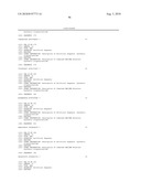 COMPOSITIONS AND METHODS FOR INHIBITING EXPRESSION OF PTP1B GENES diagram and image