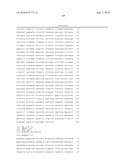 COMPOSITIONS AND METHODS FOR INHIBITING EXPRESSION OF PTP1B GENES diagram and image