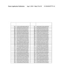 COMPOSITIONS AND METHODS FOR INHIBITING EXPRESSION OF PTP1B GENES diagram and image