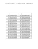 COMPOSITIONS AND METHODS FOR INHIBITING EXPRESSION OF PTP1B GENES diagram and image