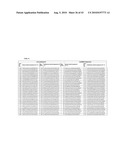 COMPOSITIONS AND METHODS FOR INHIBITING EXPRESSION OF PTP1B GENES diagram and image