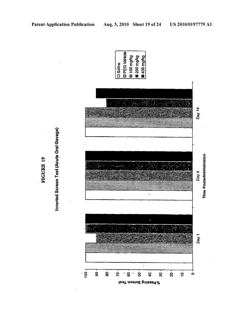 PHYTOESTROGENIC ISOFLAVONE COMPOSITIONS, THEIR PREPARATION AND USE THEREOF FOR PROTECTION AGAINST AND TREATMENT OF RADIATION INJURY - diagram, schematic, and image 20