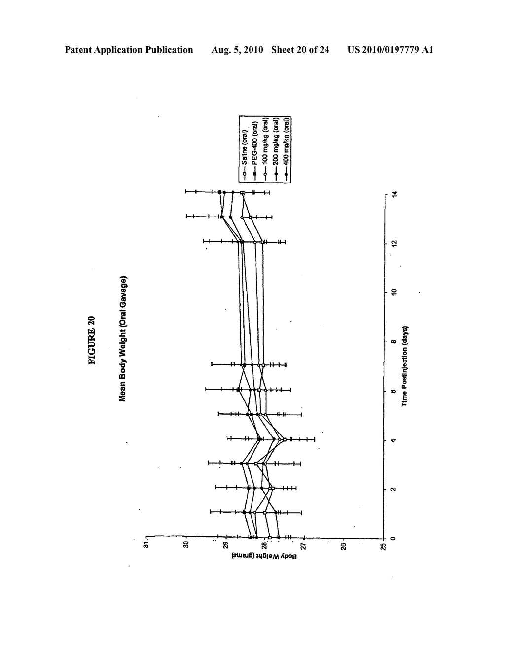 PHYTOESTROGENIC ISOFLAVONE COMPOSITIONS, THEIR PREPARATION AND USE THEREOF FOR PROTECTION AGAINST AND TREATMENT OF RADIATION INJURY - diagram, schematic, and image 21