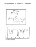 Anti-Malarial Compound Isolated from Gomphostema Niveum diagram and image