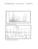 Anti-Malarial Compound Isolated from Gomphostema Niveum diagram and image