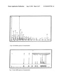 Anti-Malarial Compound Isolated from Gomphostema Niveum diagram and image