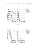 THERAPEUTIC AGENT FOR VIRUS-ASSOCIATED MALIGNANCY diagram and image