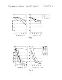 THERAPEUTIC AGENT FOR VIRUS-ASSOCIATED MALIGNANCY diagram and image