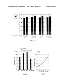 THERAPEUTIC AGENT FOR VIRUS-ASSOCIATED MALIGNANCY diagram and image