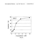 THERAPEUTIC AGENT FOR VIRUS-ASSOCIATED MALIGNANCY diagram and image