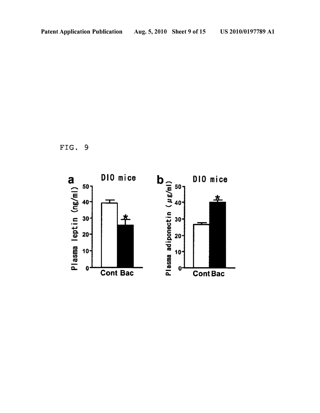 ANTI-OBESITY AGENT AND USE THEREOF - diagram, schematic, and image 10