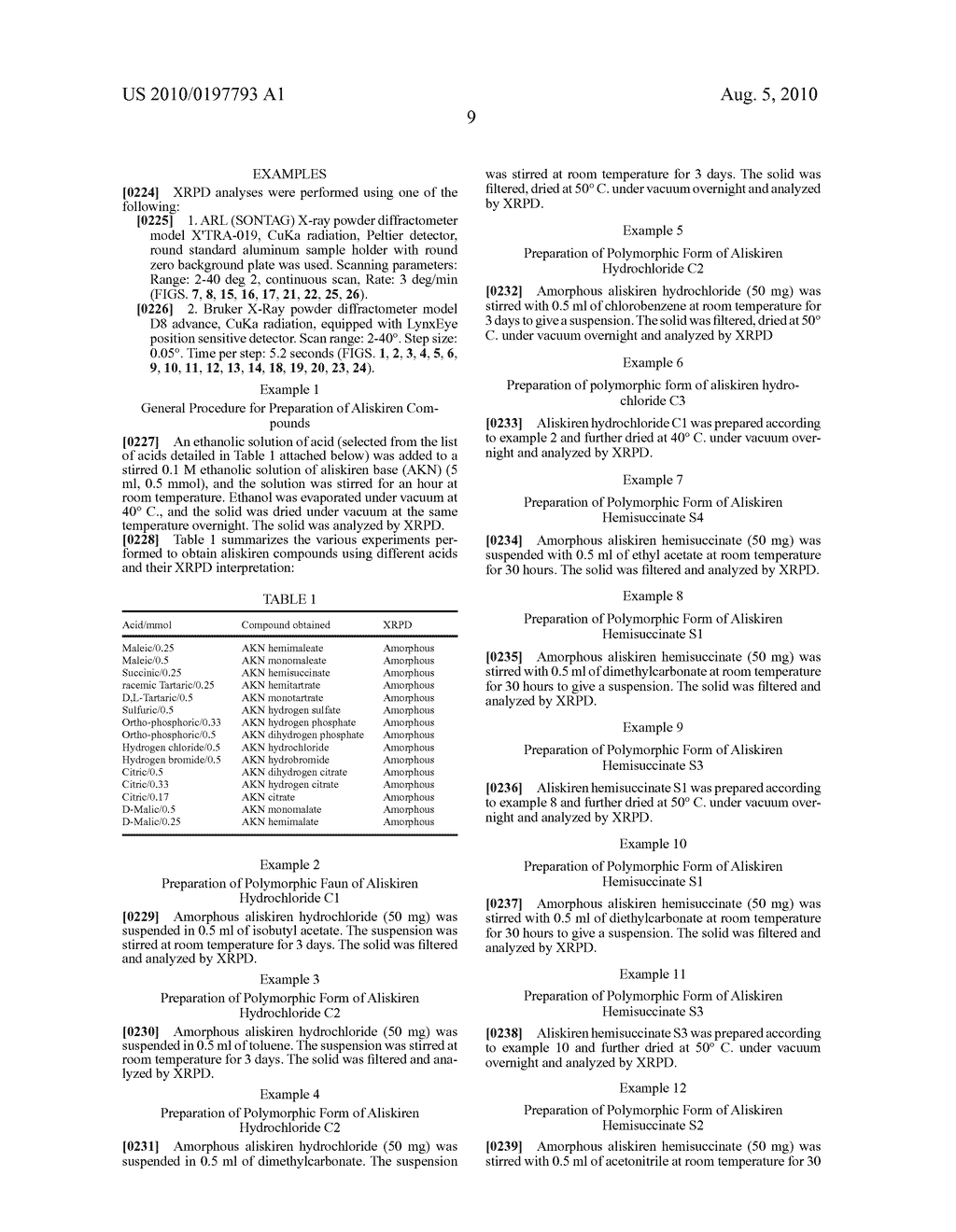 SOLID STATE FORMS OF ALISKIREN COMPOUNDS - diagram, schematic, and image 27