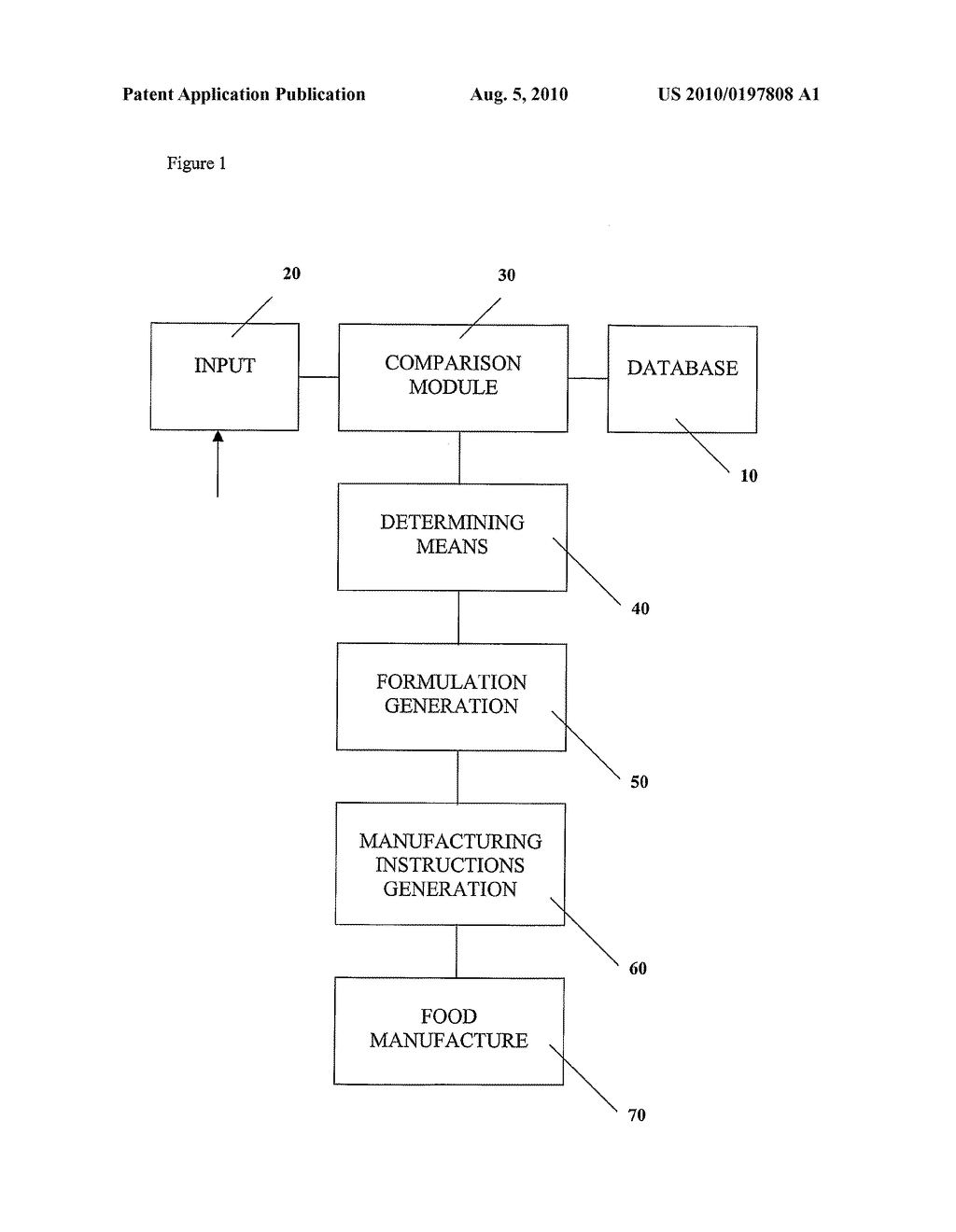 METHOD FOR IDENTIFYING MHC ALLELES IN DOGS - diagram, schematic, and image 02