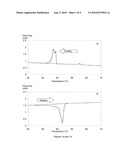 OIL-IN-WATER EMULSIONS diagram and image