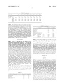 AQUEOUS COMPOSITION diagram and image