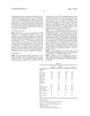 HYDROXY ACID AMINE SALT, METHOD FOR PRODUCING THE SAME, AND RUBBER COMPOSITION CONTAINING THE SAME diagram and image